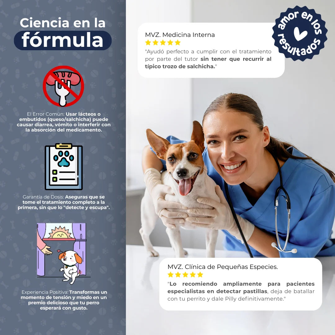 Waggy’s Pilly – Envoltorios de Pastillas para Perros