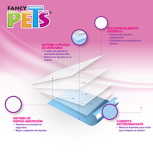 Soft Pad / Tapetes entrenadores / 14 pz / Tamaño XL