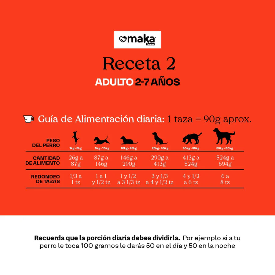 Croquetas Maka / Receta 2 / 4 kg / Adulto mediano