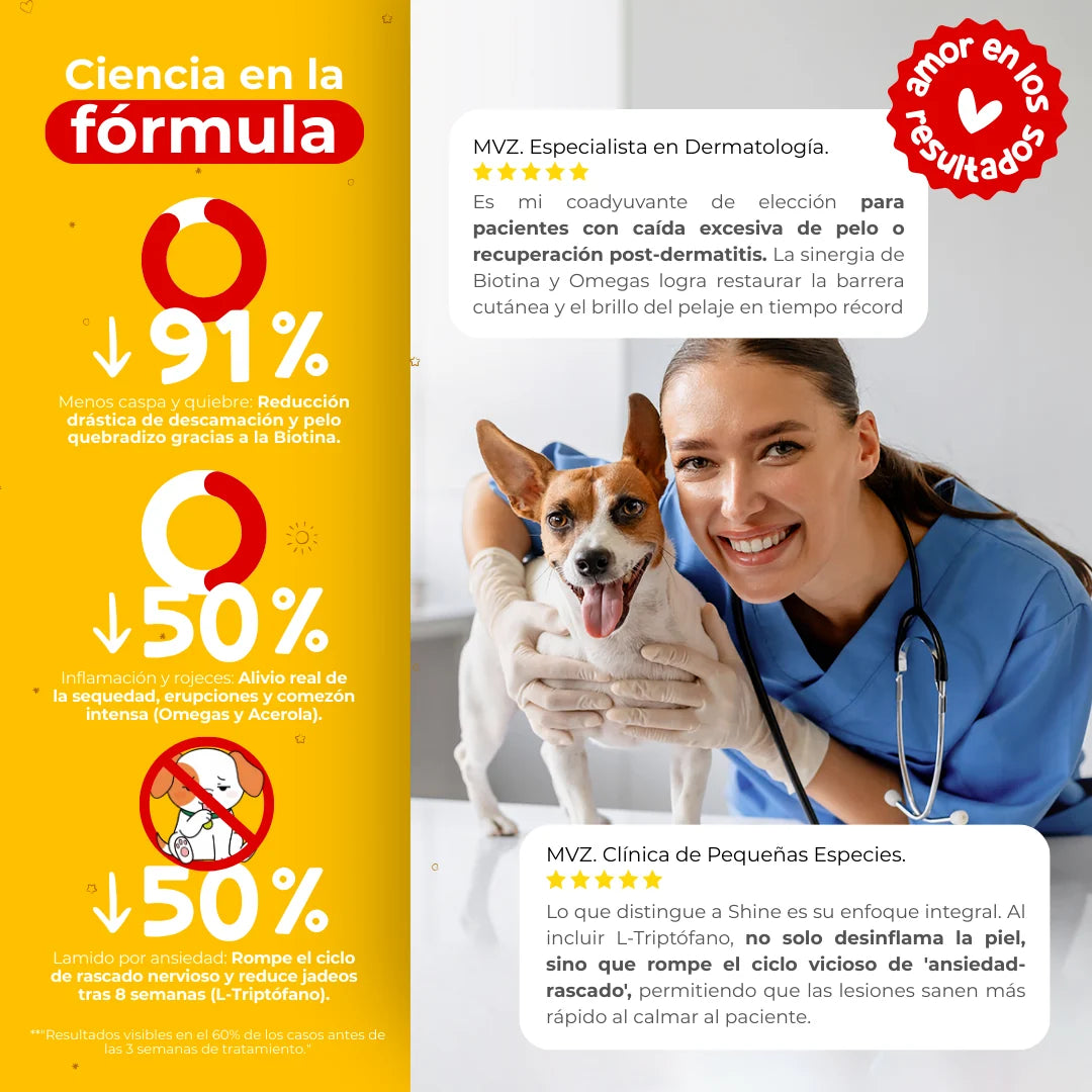 Waggy’s Shine – Suplemento para Comezón, Piel y Caída de Pelo en Perros