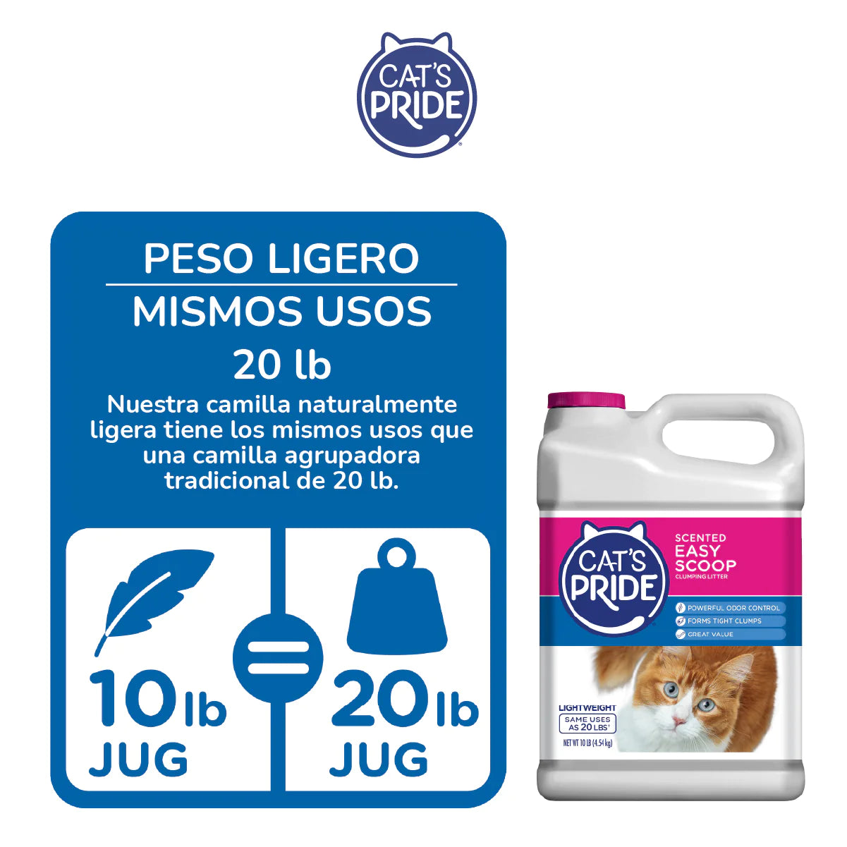 Cats Pride Scented easy scoop / Arena para gato Aglutinante / 4.5 kg