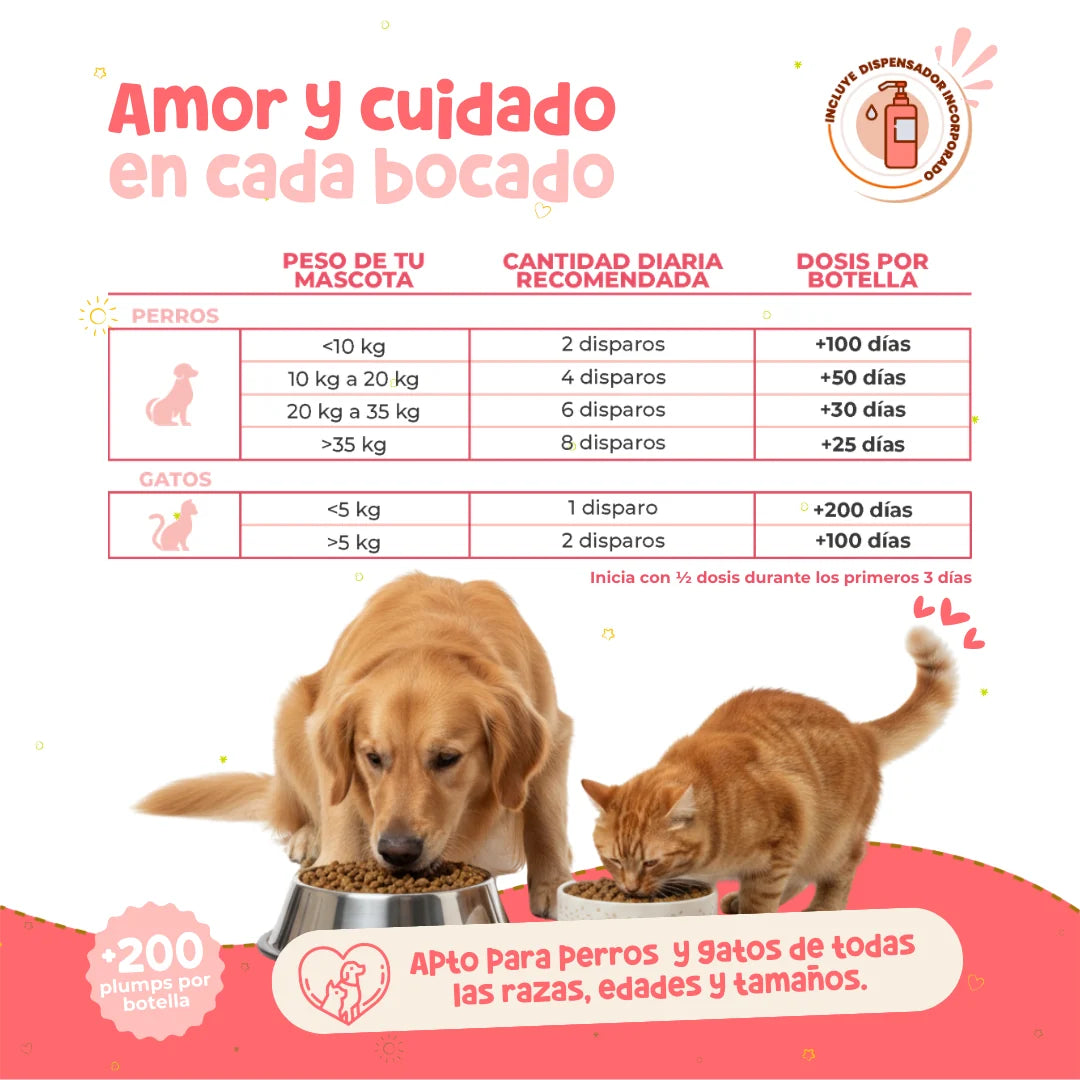 Waggy’s Super Salmon Oil – Aceite de Salmón Silvestre con Omega-3 para Perros y Gatos