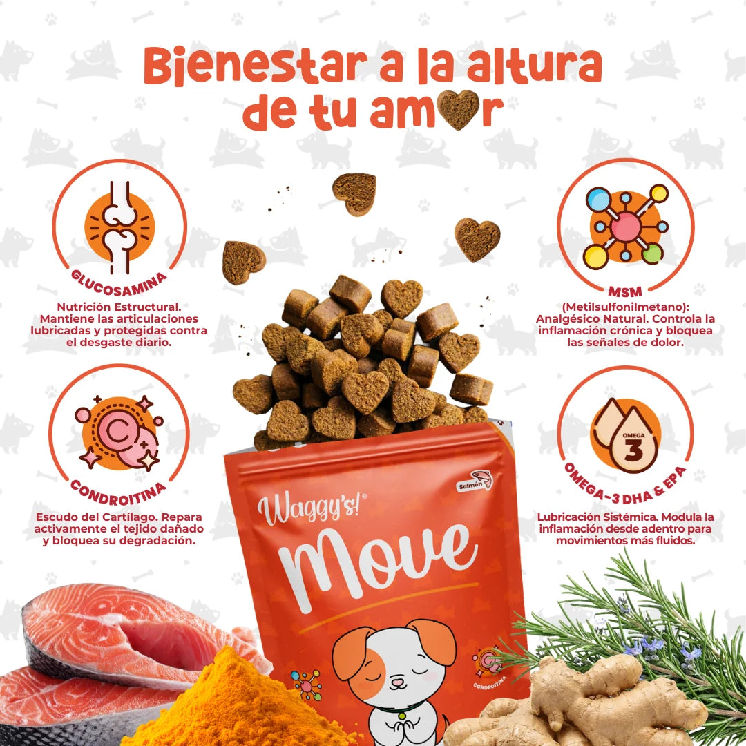 Waggy’s Move – Suplemento Articular para Perros
