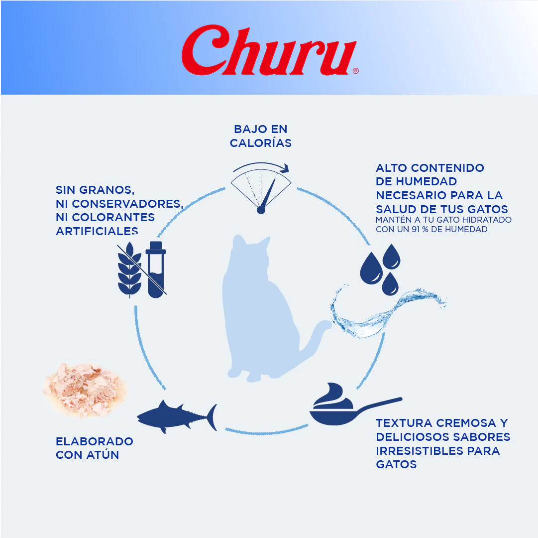 Inaba Churu / Atún / Snack cremoso para gatos / 4 piezas