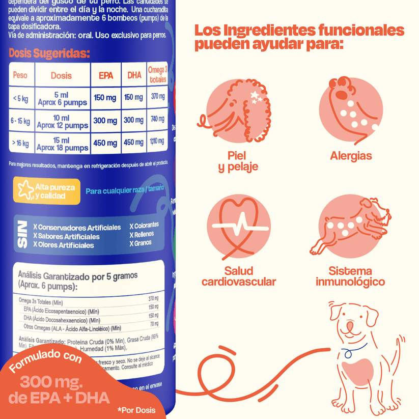 Dogelthy / Aceite de salmón con omega 3 / Para pelo, piel y articulaciones