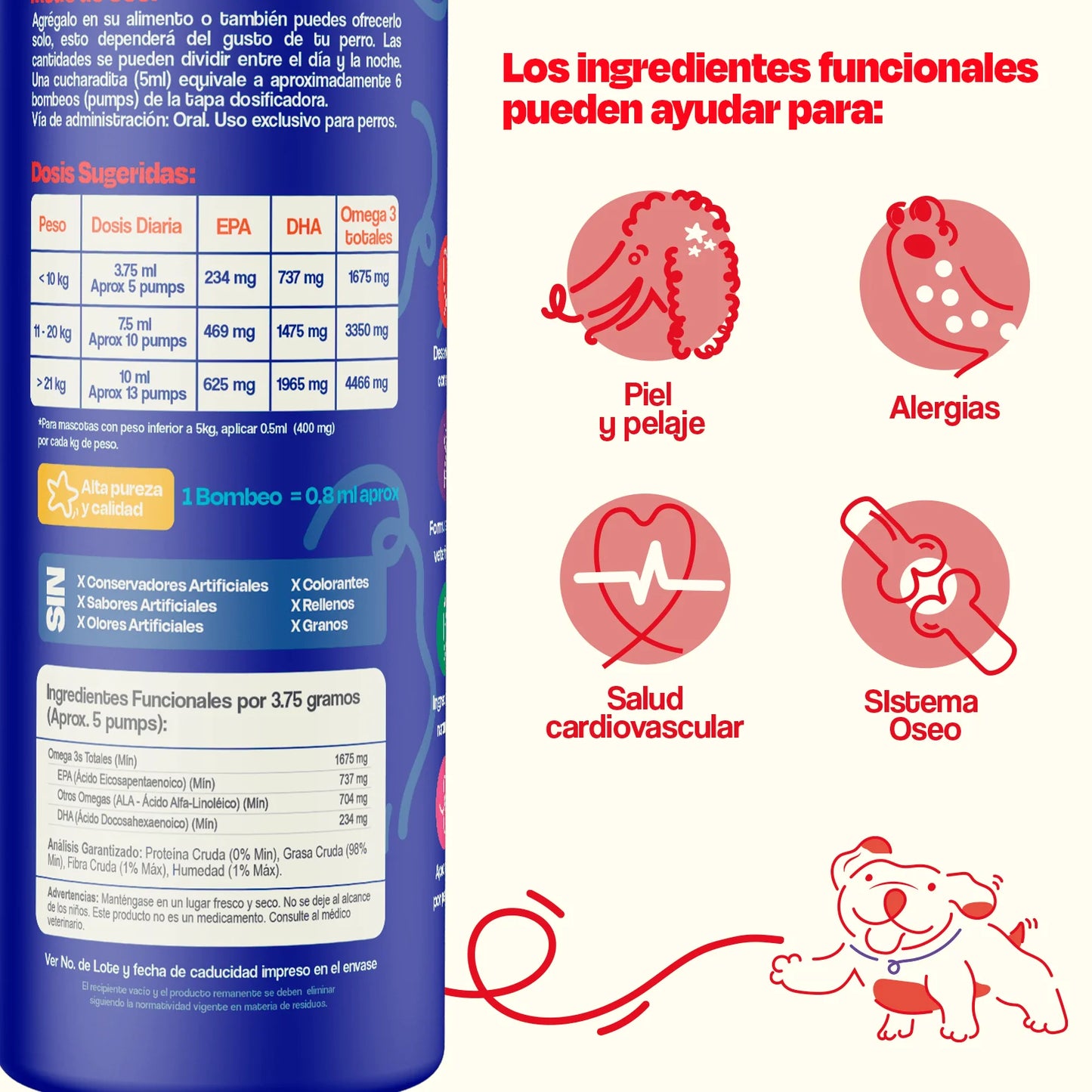 Dogelthy / Aceite de sardina con omega 3 / Para pelo y piel