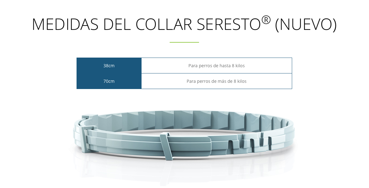 Collar Anti Pulgas Seresto (1891886923842)