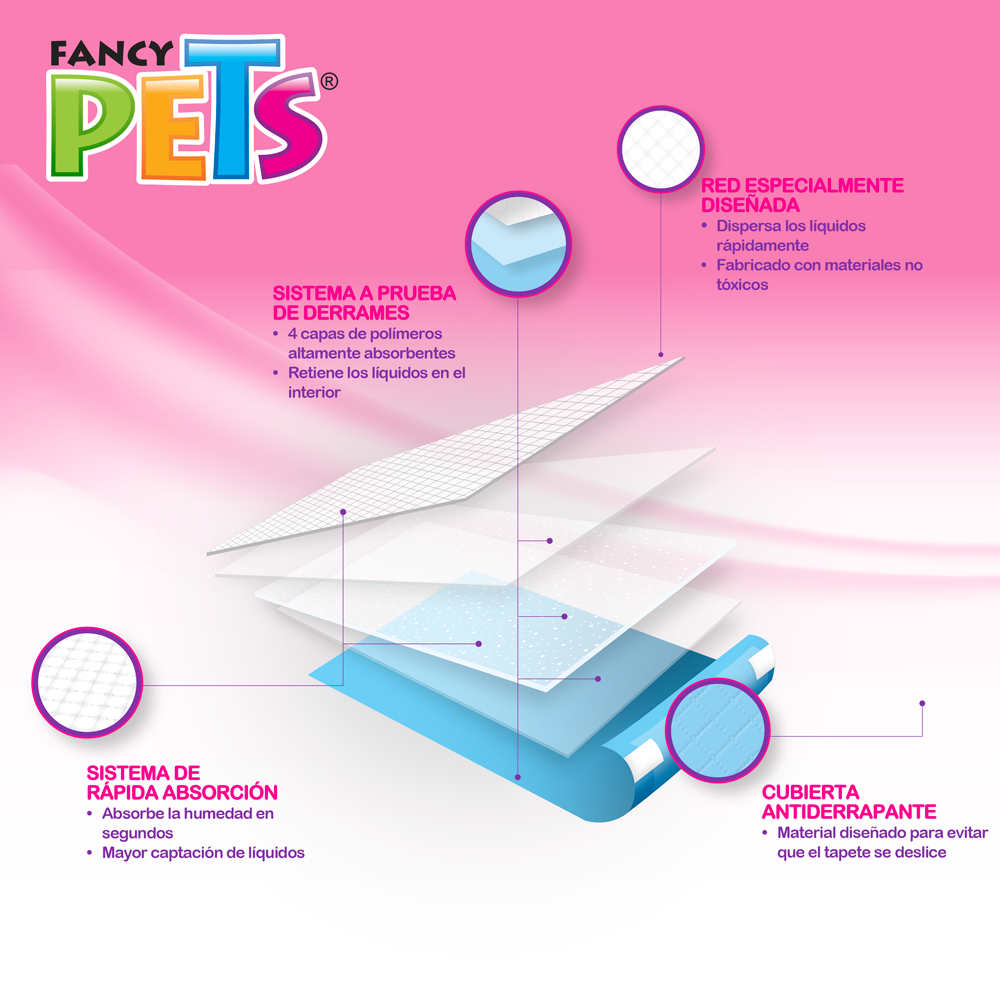 Soft Pad / Tapetes entrenadores / 7 pz