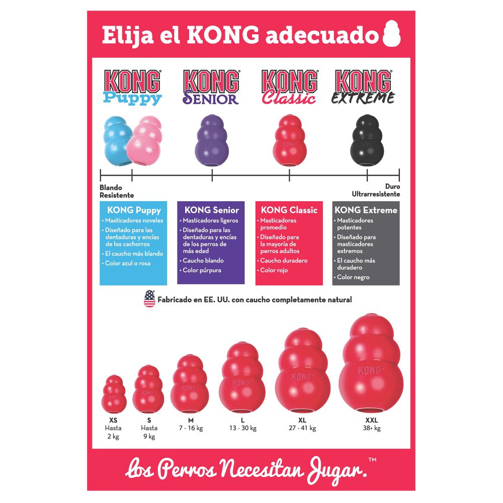 Kong clásico Rojo (5469167419559)